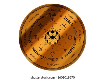 wheel of the Year is an annual cycle of seasonal festivals. Wiccan calendar and holidays. Compass with triple moon Wicca pagan goddess and moon phases symbol, names in Celtic of the Solstices