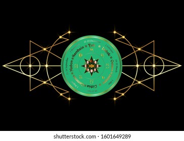 wheel of the Year is an annual cycle of seasonal festivals. Wiccan calendar and holidays. Compass with triple moon Wicca pagan goddess and moon phases symbol, names in Celtic of the Solstices