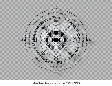 wheel of the Year is an annual cycle of seasonal festivals. Wiccan calendar and holidays. Compass with triple moon Wicca pagan goddess and moon phases symbol, names in Celtic of the Solstices