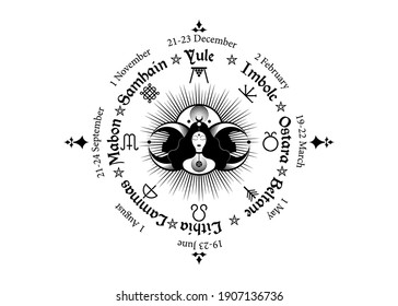 wheel of the Year is an annual cycle of seasonal festivals. Wiccan calendar and holidays. Compass with triple moon Wicca woman pagan goddess and moon phases symbol, names in Celtic of the Solstices