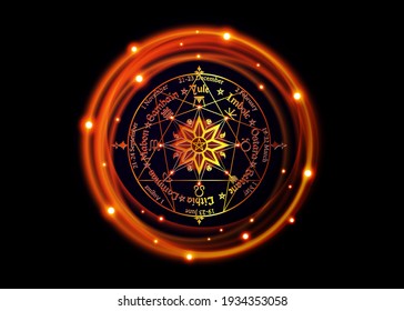 Wheel of the Year is an annual cycle of seasonal festivals, enneagram by many modern Pagans. Wiccan calendar and holidays. Compass with in the middle pentagram symbol, names in Celtic of the Solstices