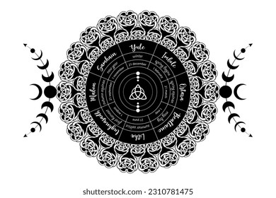 wheel of the Year is an annual cycle of seasonal festivals. Wiccan calendar and holidays. Compass with in the middle Triquetra symbol from charmed celtic. Vector isolated on white background 
