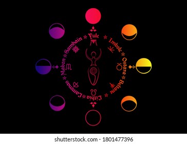 Wheel of the Year, order of the Wiccan holidays, as the replica of the phases of the Moon and spiral goddess of fertility, wicca woman sign, colorful vector isolated on black background