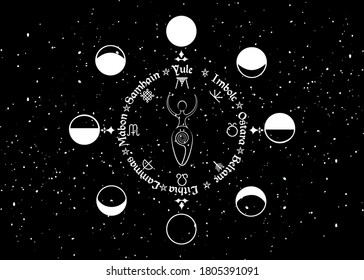 Wheel of the Year, order of the Wiccan holidays, as the replica of the phases of the Moon and spiral goddess of fertility, wicca woman sign, vector isolated on black starry sky background
