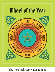 Wheel of the year poster. Wiccan calendar. Vector illustration