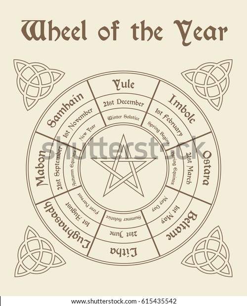 Wheel Year Poster Wiccan Calendar Vector Stock Vector (Royalty Free ...