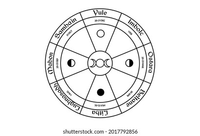 Wheel of the year vector design. Occult wicca symbols illustration