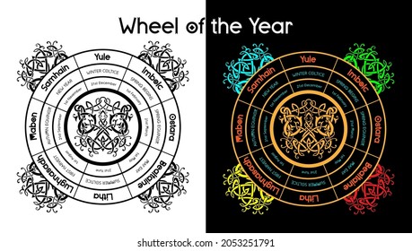 Wheel Of The Year Vector Illustration Of Pagan Equinox Holidays. Wiccan Solstice Calendar. Magical Seasons, Yule, Samhain, Beltane. Altar Poster, Wiccan Holidays.