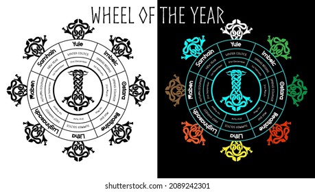 Wheel of the year vector illustration of pagan equinox holidays. Wiccan solstice calendar. Magical seasons, yule, samhain, beltane. Altar poster, wiccan holidays.