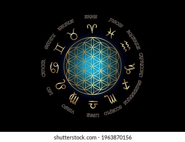 wheel of the zodiac set gold signs. Golden Flower of Life, Yantra Mandala in the lotus flower, Sacred Geometry. Vector illustration isolated on blue and black background 