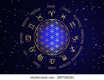 Wheel Of The Zodiac Set Gold Signs. Golden Flower Of Life, Yantra Mandala In The Lotus Flower, Sacred Geometry. Vector Illustration Isolated On Starry Sky Blue Background 