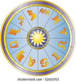 836 Ancient wheel fortune Images, Stock Photos & Vectors | Shutterstock