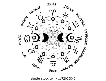 wheel of the zodiac signs and triple moon, pagan Wiccan goddess symbol, sun system, moon phases, orbits of planets, energy circle. Vector isolated on white background svg