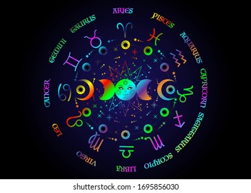 wheel of the zodiac signs and triple moon, colorful pagan Wiccan goddess symbol, sun system, moon phases, orbits of planets, energy circle. Vector isolated on dark blue background 