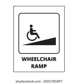 Wheelchair ramp banner on a white background