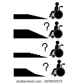 Wheelchair ramp, ramp tolerance, obstacles in the path of a disabled person, wrong ramp and accessible environment vector illustration