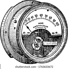 When constructed properly, this kind of instrument can be used in any position, easily portable and works on the sag principle, vintage line drawing or engraving illustration.