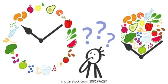 When to eat, intermittent fasting, time-restricted eating. Healthy foods in a circle, clock hands, stick figure, ponder, question marks, eating habits, losing weight, isolated on white background