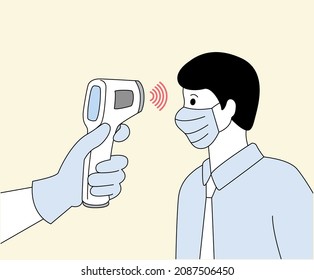 When entering a store or store, measuring body temperature is essential illustration set. check, virus, censor, fever, health. Vector drawing. Hand drawn style.
