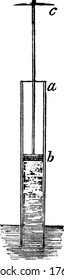 When the lower end of the tube be dipped into water, and the piston drawn up by pulling at the handle, the water will follow the piston so closely, as to be in contact with its surface, and drawn up.