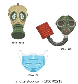 when masks are often used
