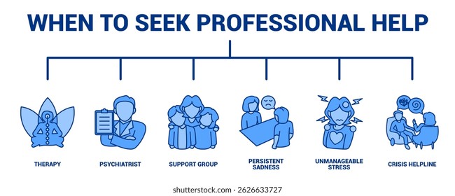 When to Seek Professional Help icon banner for infographic Blue style.