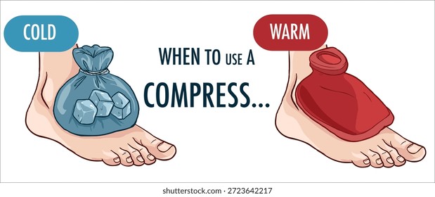 When should hot and cold compresses be applied to the feet? (vector illustration )
