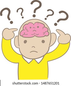 When wondering, the child's brain thinks
