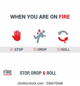 When You Are On Fire 1. Stop 2. Drop 3. Roll. Fire Safety Poster Design For Home And School. Fire Prevention Poster Design