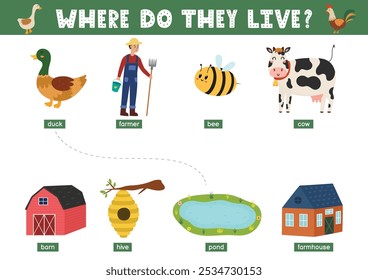 Where do they live matching game for kids with cute farm characters and their home. Farm activity page for school and preschool. Vector illustration