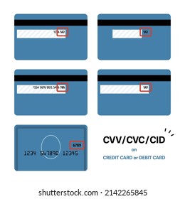 Where to find CVV CVC CID (Card Verification Value Numbers) on credit and debit cards Set