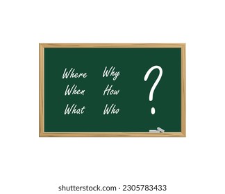 Where, When, What, Who, Why, How? written on blackboard. Faq concept. Finding an answer to question. Queries handwriting on chalkboard. Help in solving problems. Vector illustration
