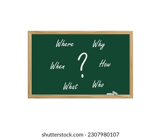 Where, When, What, Who, Why, How? written on blackboard. Faq concept. Finding an answer to question. Queries handwriting on chalkboard. Help in solving problems. Vector illustration