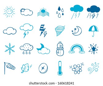 whether Icon set  