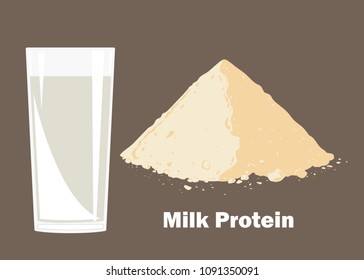 Whey protein powder and glass of milk. Vector illustration. Bodybuilding supplement concept.