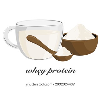 Whey Protein Powder In Wooden Spoon And Cup Of Milk Isolated On White Background. Icon Vector Illustration.