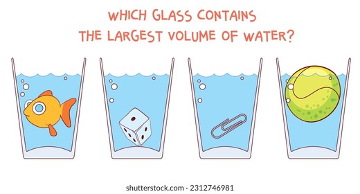 Which glass contains the largest volume of water? Educational game for children. Choose correct answer. Logic game. Cartoon characters. Funny vector illustration. Isolated on white background