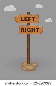 Which way left or right
