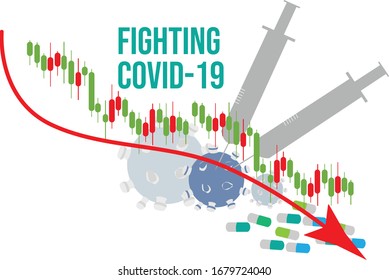 While we are facing Covid-19, the world facing a very challenging time whereby stock market went down drastically. 