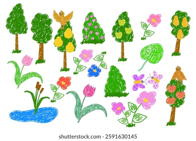 Whimsical doodle of trees, flowers, birds, butterflies, and a small pond, creating a vibrant nature-themed illustration.