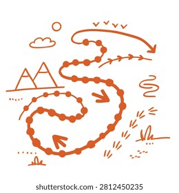 A whimsical hand drawn doodle illustration featuring a winding dotted path, mountains, clouds, sun, and various outdoor nature symbols.