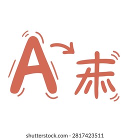 A whimsical hand drawn doodle showing an English letter A converting into a Japanese kanji symbol with motion lines indicating change