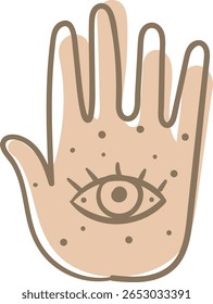 A whimsical vector illustration of a hand with a stylized eye in the palm, surrounded by small dots.