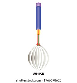 
whisk 3D vintage vector clip art is the graphic arts,refers to pre-made images used to illustrate any medium. 