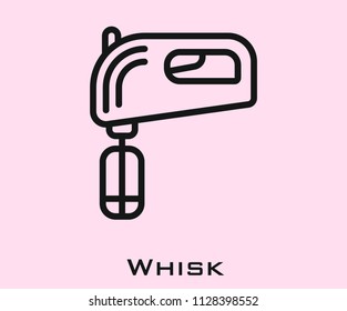 Whisk icon signs
