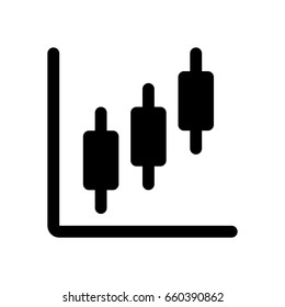 whisker chart