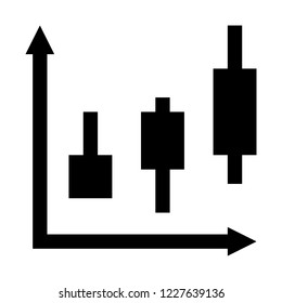 Whisker Chart Summary