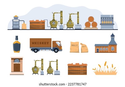 Whiskey production flat set of isolated icons with factory facilities field truck bottle and pub entrance vector illustration