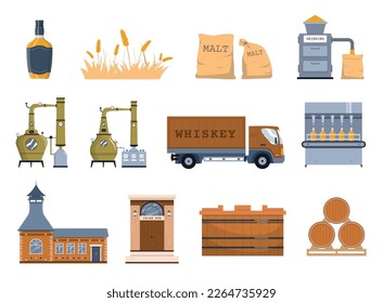 Whiskey production flat set of isolated icons with field sacks factory facilities barrels truck and pub vector illustration