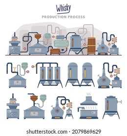 Whiskey Production Process with Distillation, Malting and Storage Vector Set